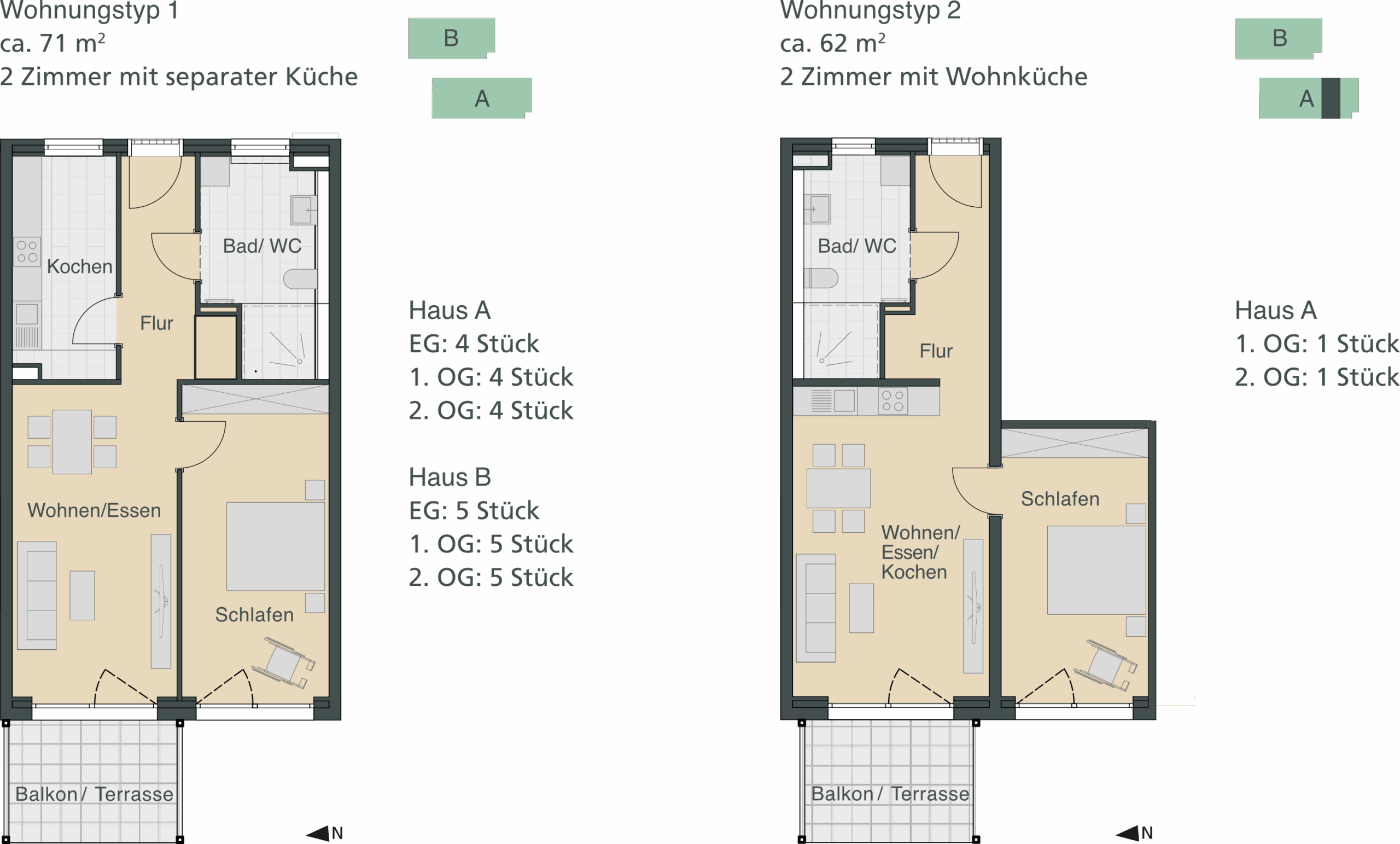 Zwei Wohnungsgrundrisse: Wohnungstyp 1 (71 m²) mit separater Küche und Wohnungstyp 2 (62 m²) mit Wohnküche.