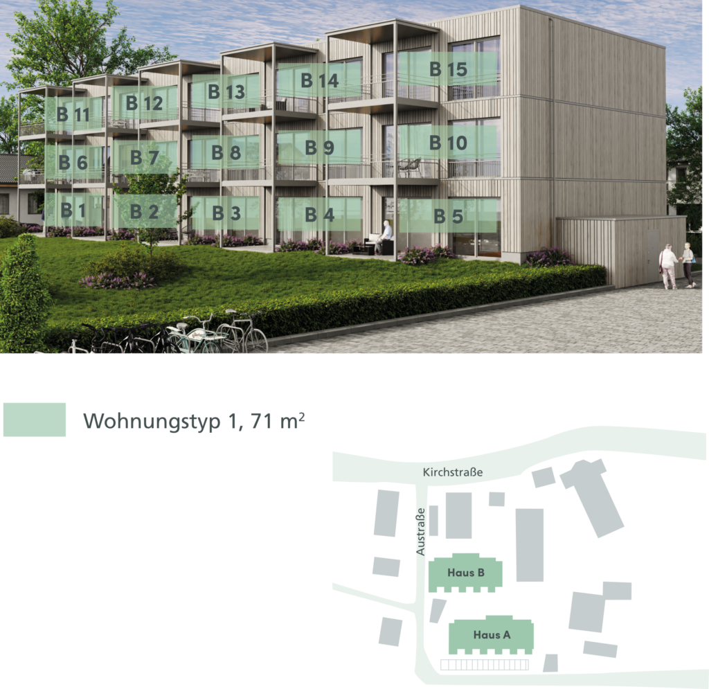 Übersicht der Wohnungen B 1 bis B 15 in Haus B, farblich nach Wohnungstyp markiert.
